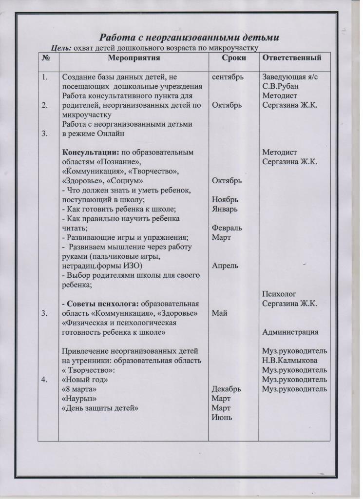 Работа с неорганизованными детьми