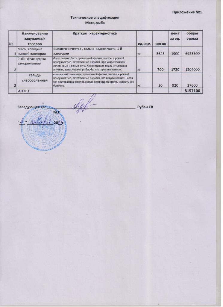 План на продукты питания на 2017 год