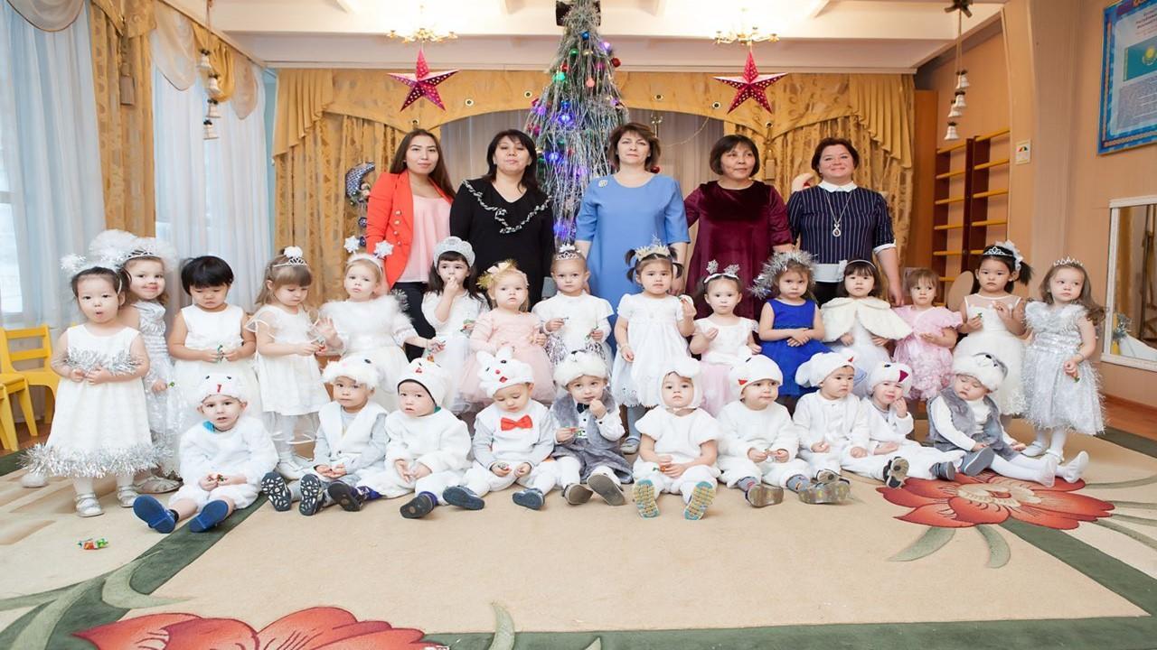 фото группы