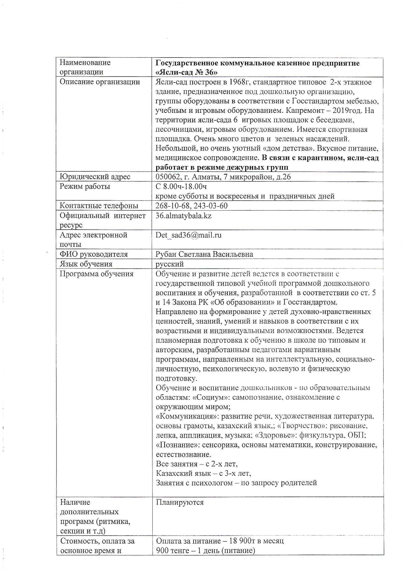 Информация о детском саде