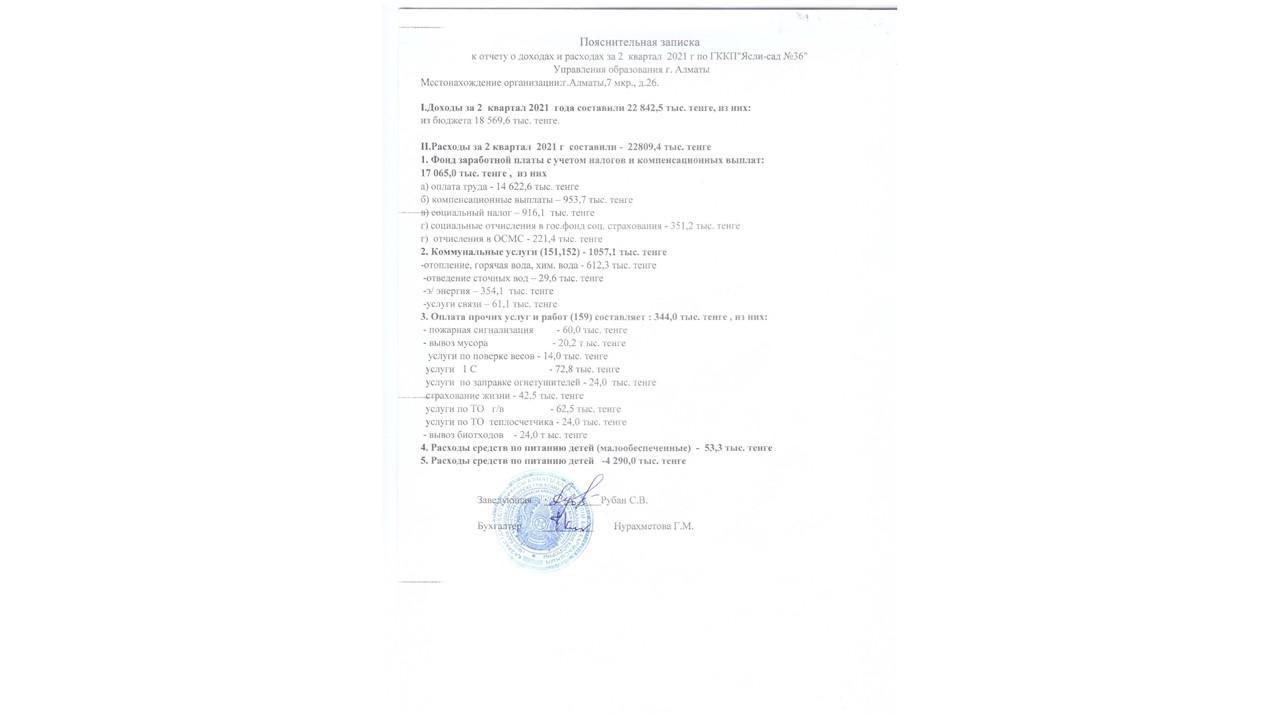 Отчет о доходах и расходах за 2 полугодие 2021 года