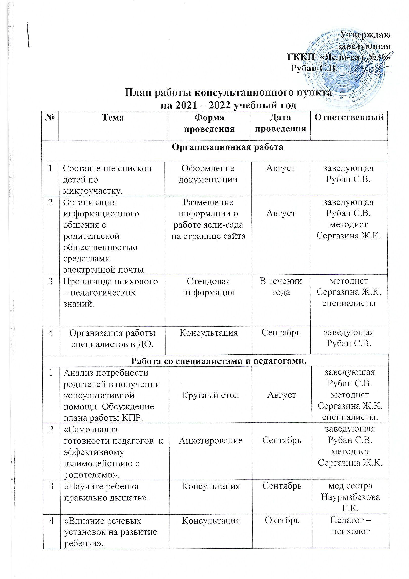 План консультативного пункта