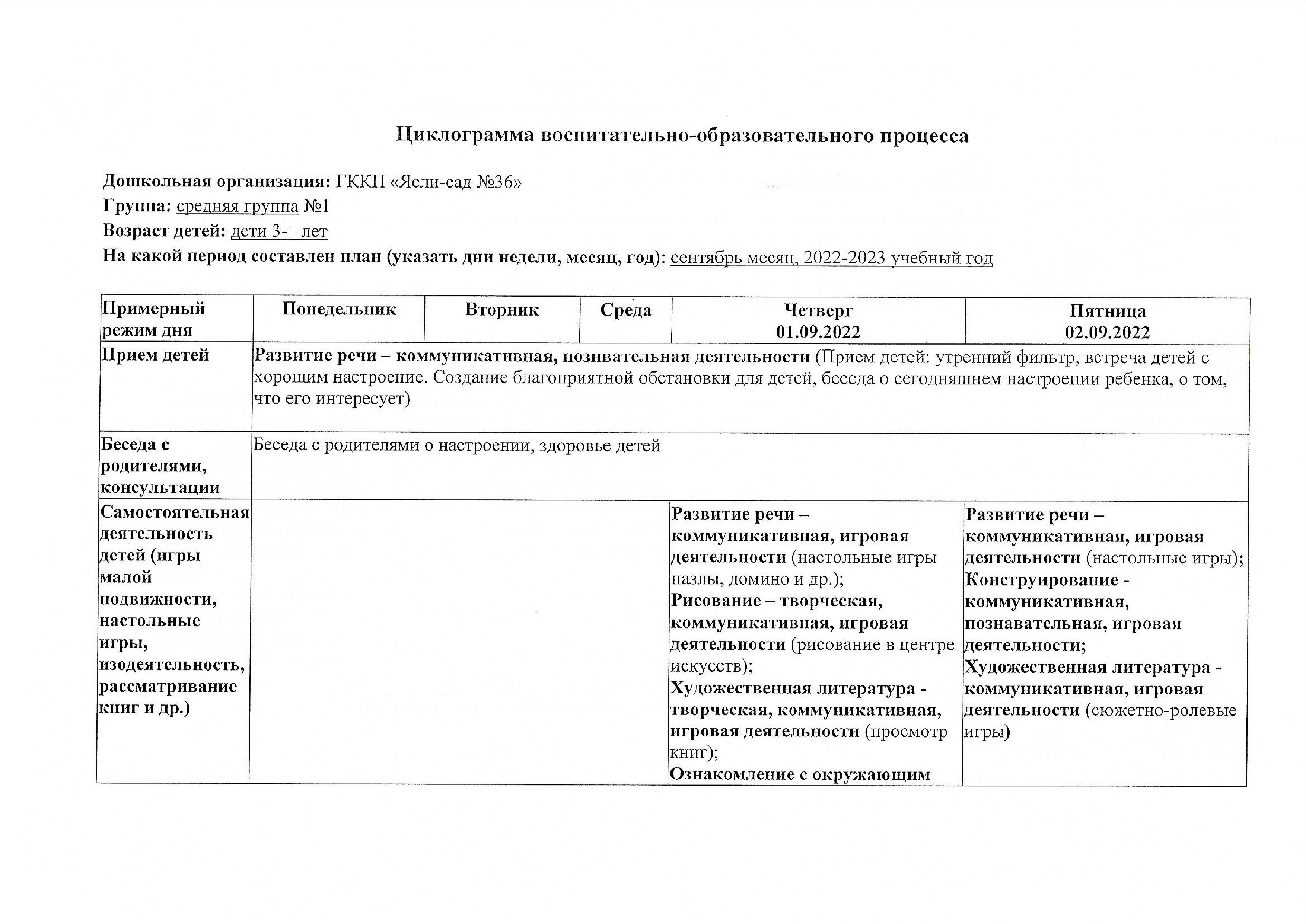 Циклограмма ср гр №1 Балапан 2022-2023 уч.год » ГККП Ясли сад № 36