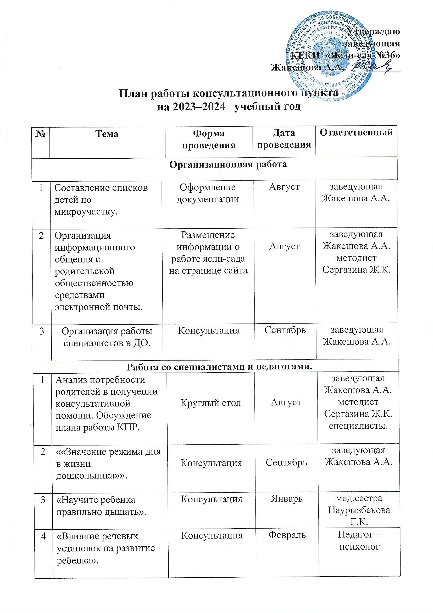 Ұйымдаспаған балалармен жұмыс жоспары. План работы с консультационного  пункта » ГККП Ясли сад № 36