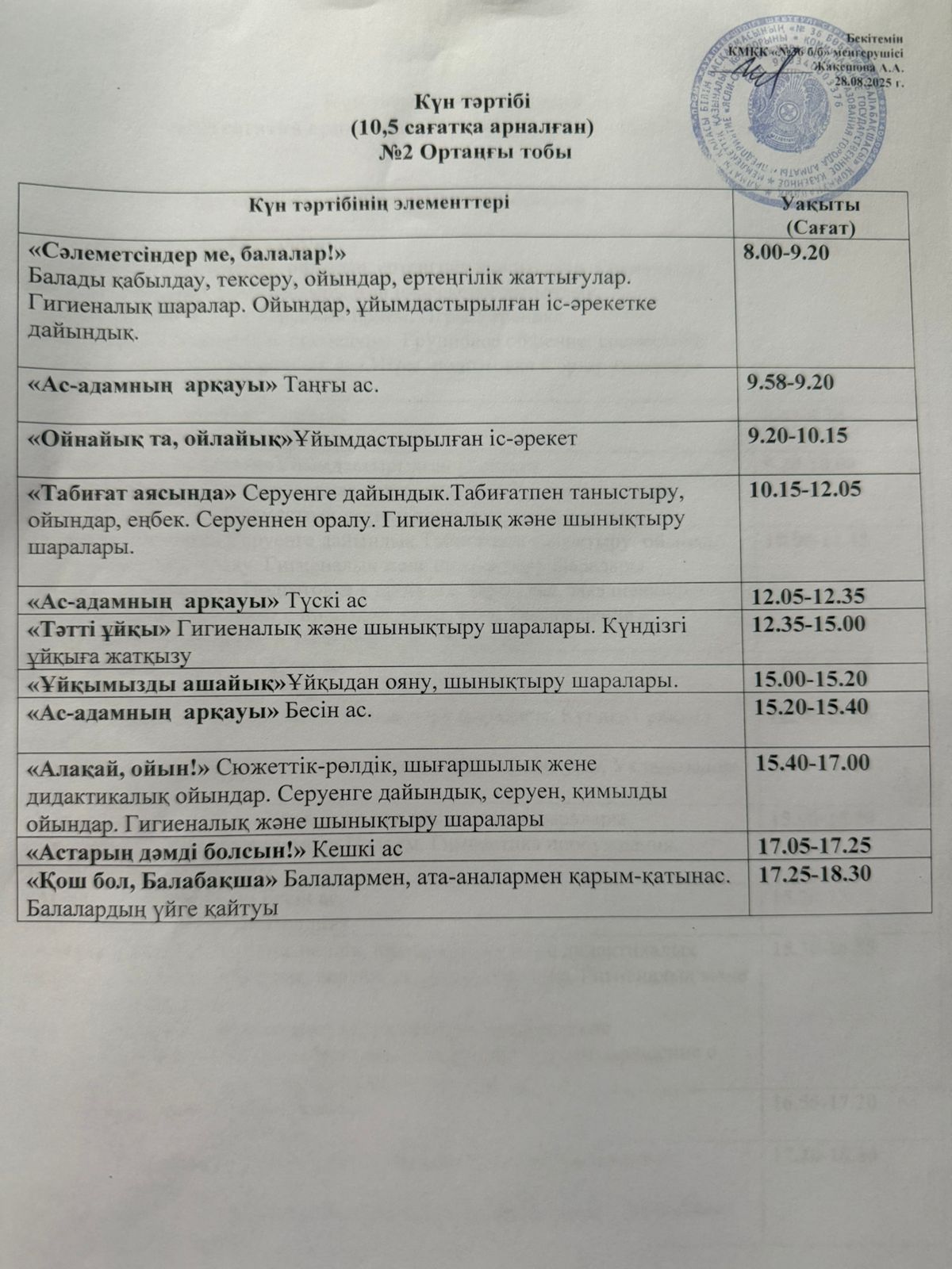 Күн тәртібі (10,5 сағатқа арналған ) Ботақан  тобына