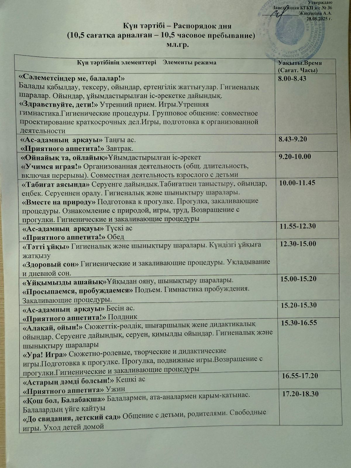 Күн тәртібі (10,5 сағатқа арналған ) Бұл-бұл  тобына