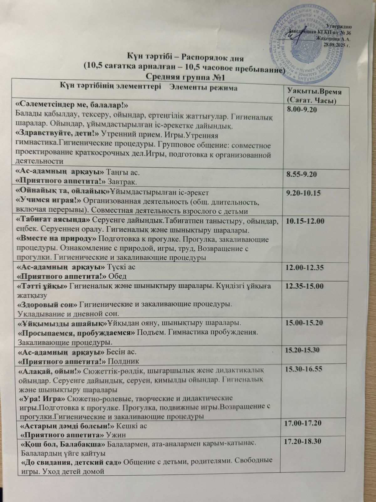 Күн тәртібі (10,5 сағатқа арналған ) Жұлдыз тобына