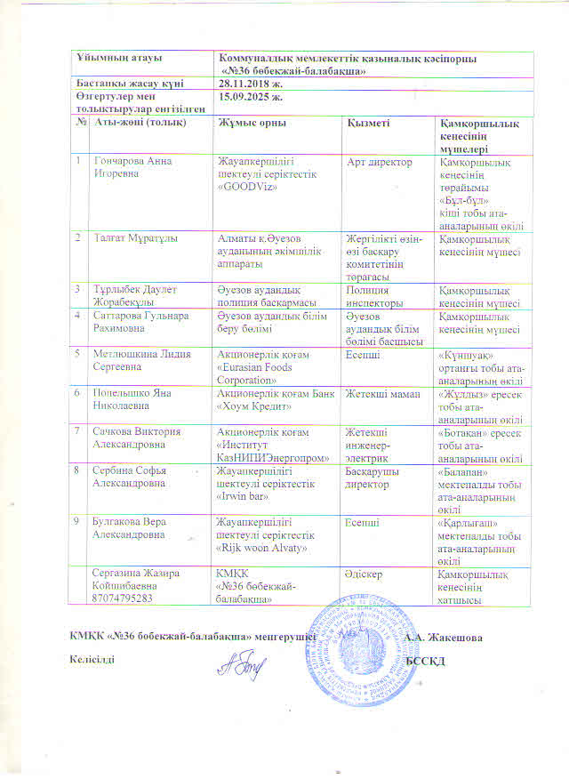 Попечительский совет