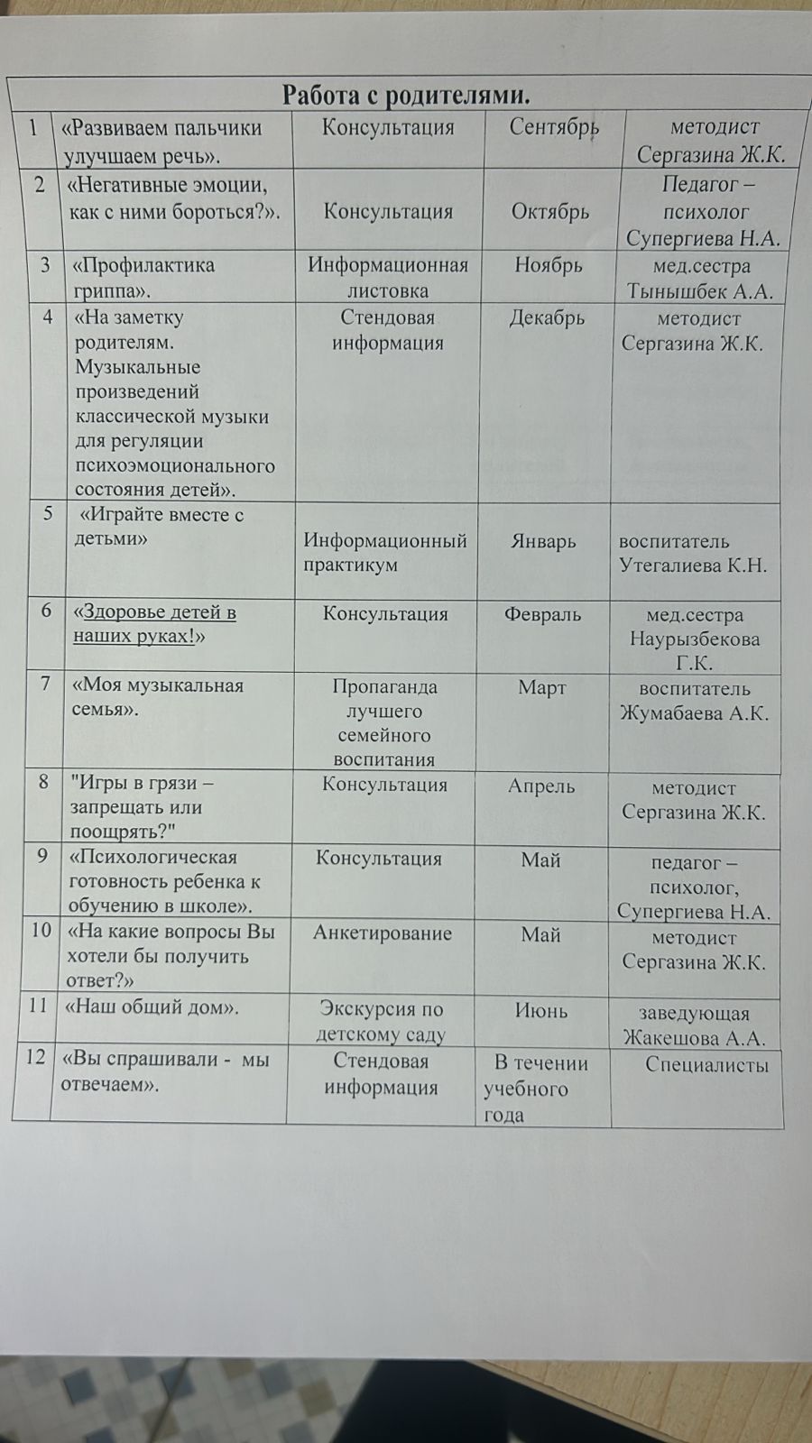 Кеңес беру пункті/ Консультационный пункт